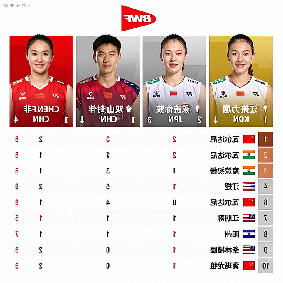 Cầu lông nữ toàn quốc 2026: Những nhịp cầu không ai đếm