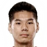 Hieu Minh Nguyen
