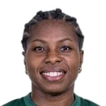Lineth Beerensteyn